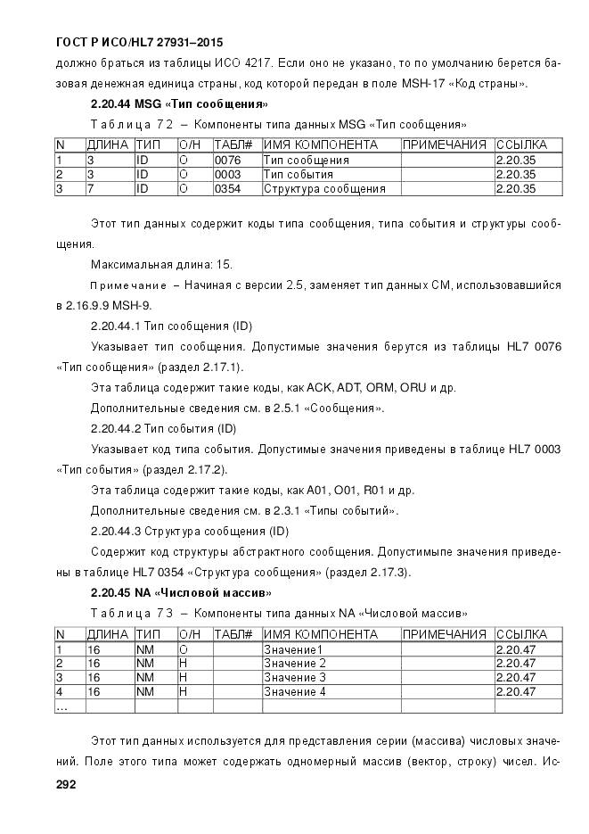 ГОСТ Р ИСО/HL 7 27931-2015, страница 299